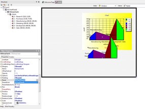 Displaying Chart in the Chart Panel (TRSChartPanel)